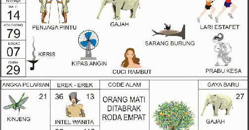 Mimpi Penjaga Pintu, Gajah, Lari Estafet, Kipas Angin, Keris, Prabukesa