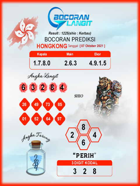 Bocoran prediksi hongkong