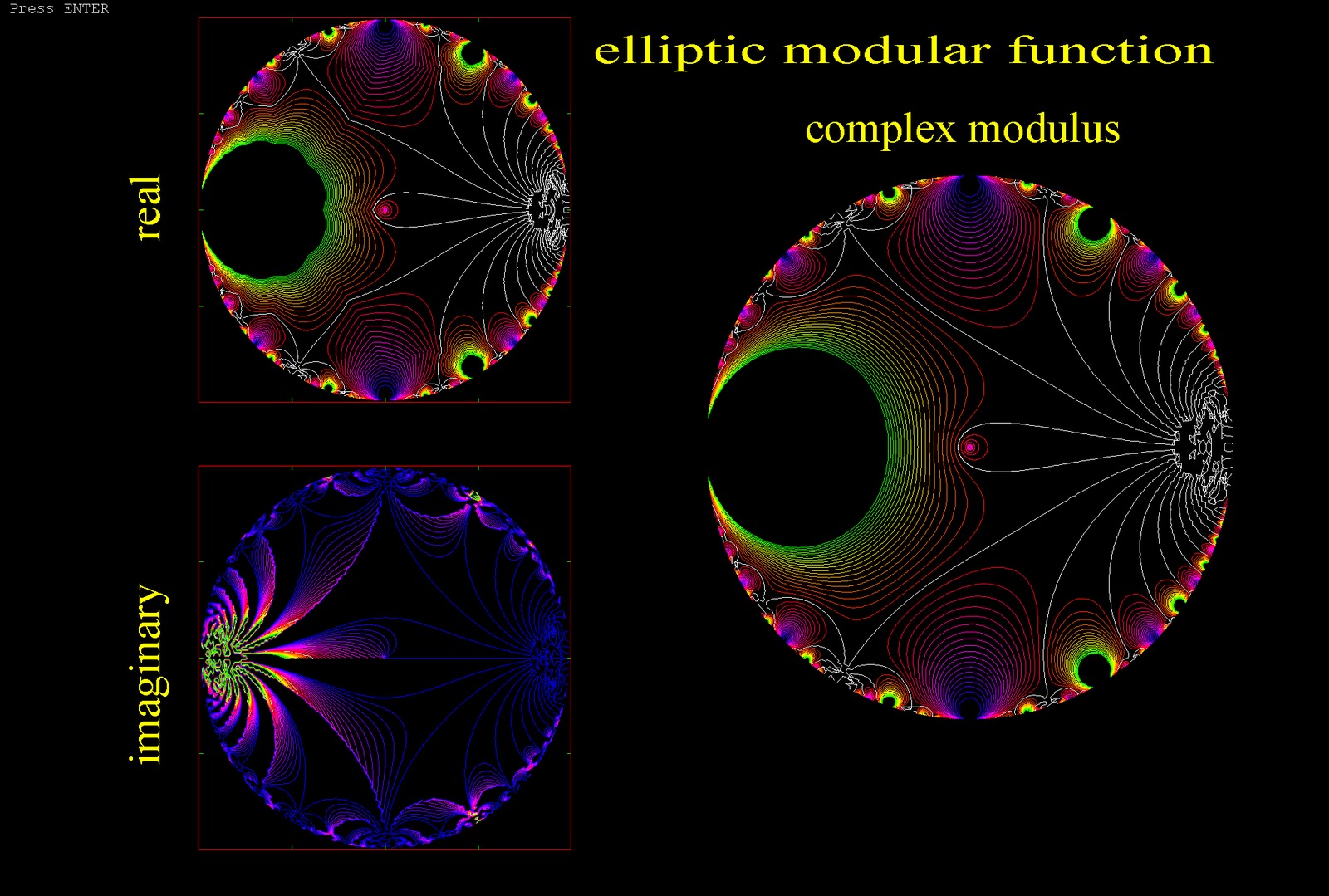 What Are Modular Functions at Michelle Bishop blog