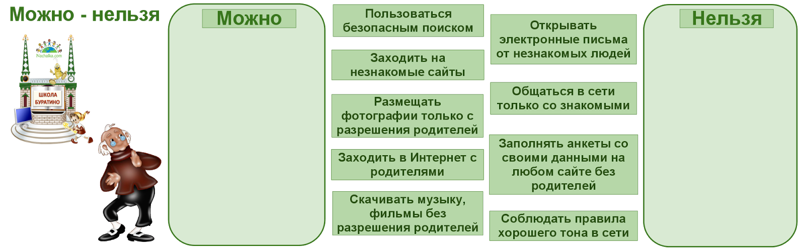 работа можно или нельзя