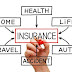 how to find different types of insurance info