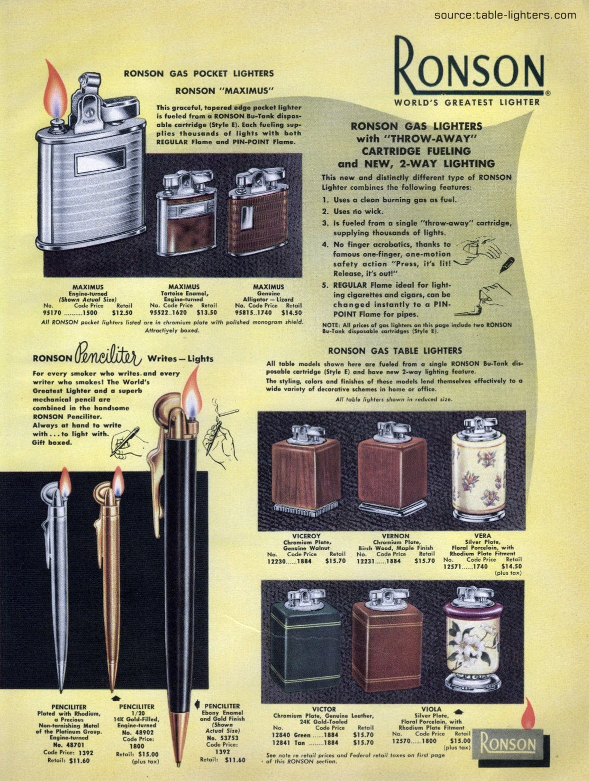 Table lighters collectors' guide Ronson Lighter Catalog, USA 1954