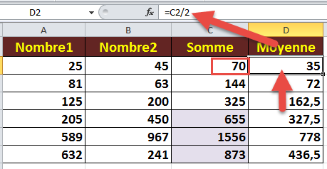 Moyenne calculée