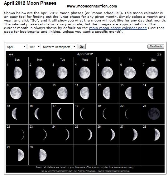 Superval Blog: Moon Phases - Fun with the kids