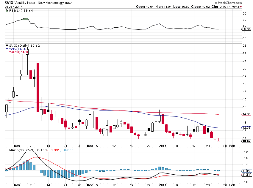 vix.PNG (850×633)