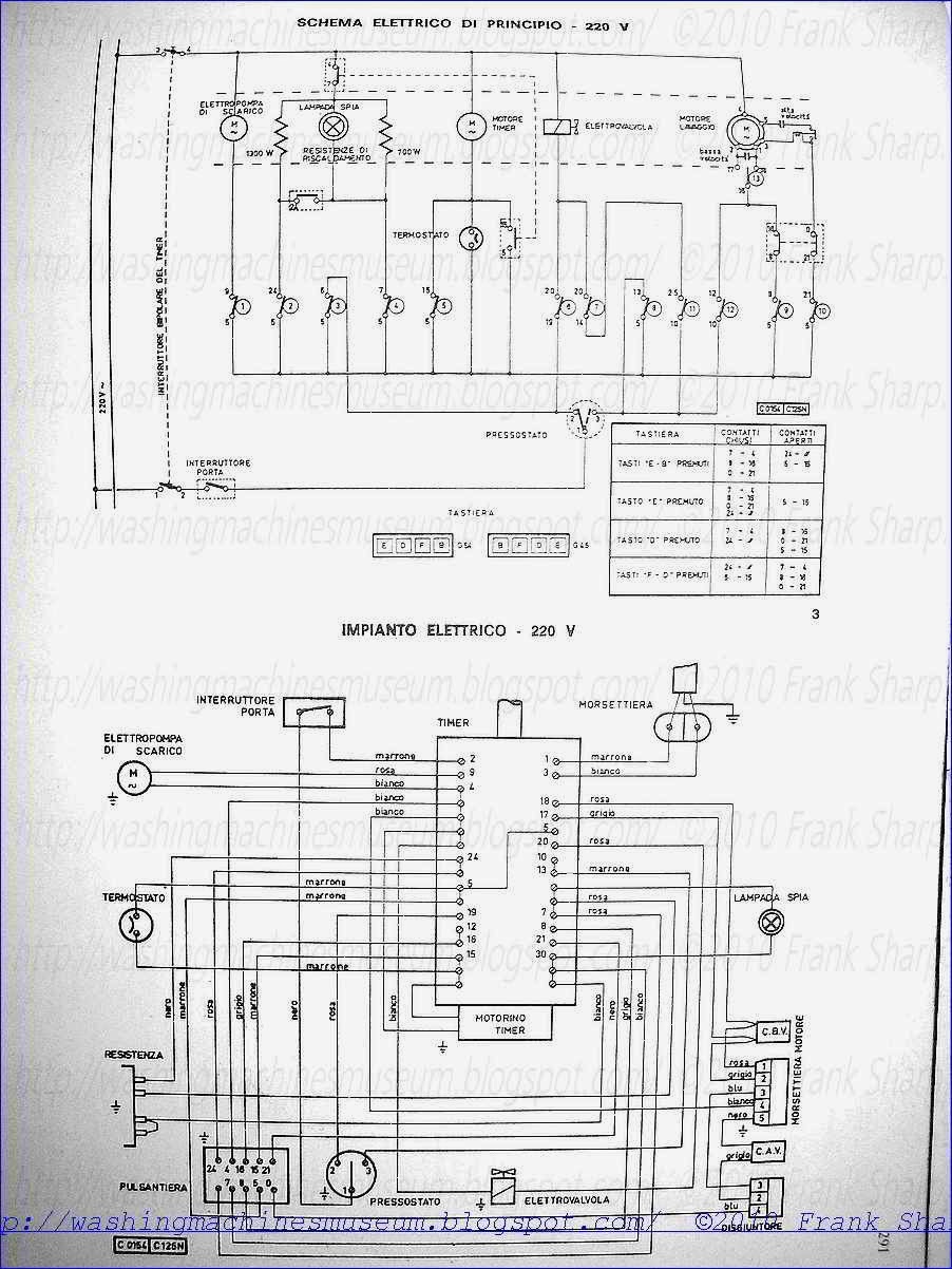 Washer Rama Museum. REX (ZANUSSI) SUPERAUTOMATIC G54 G45 TIMER C125N