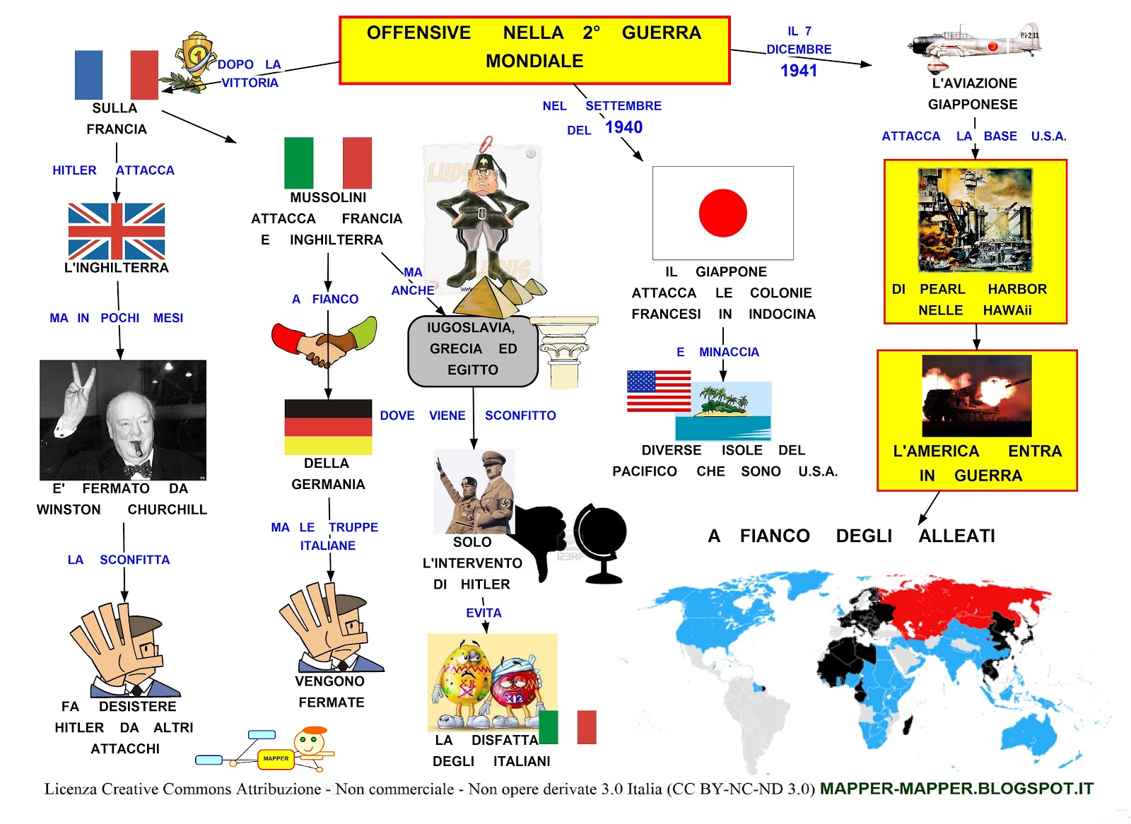 Mappa Concettuale Guerra Mondiale Offensive Scuolissima Com | My XXX ...