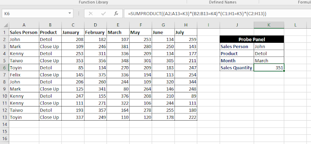 MVP #70: Excel's Most Multitasking Formula -- SUMPRODUCT | Productivity ...