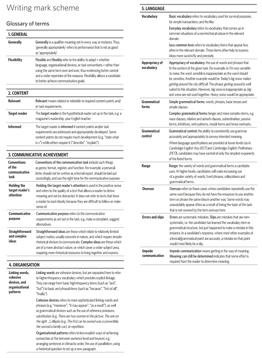 Assessing writing for cambridge english qualifications a2 picture
