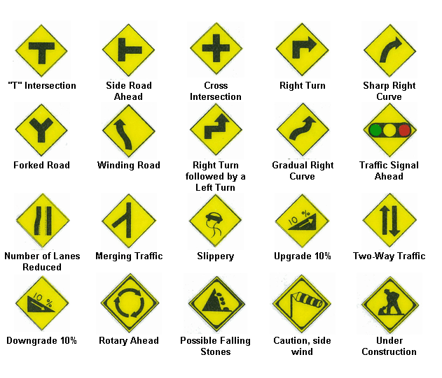 Captured Moments Road Signs captured-moments-road-signs