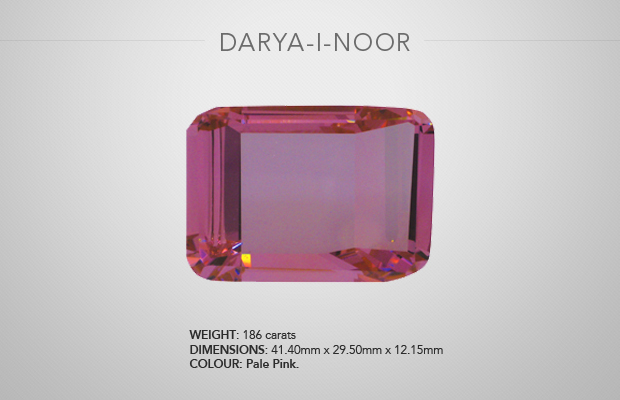 Golconda Diamonds Darya E Noor Diamond
