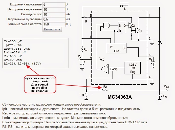 Генератор записей spf