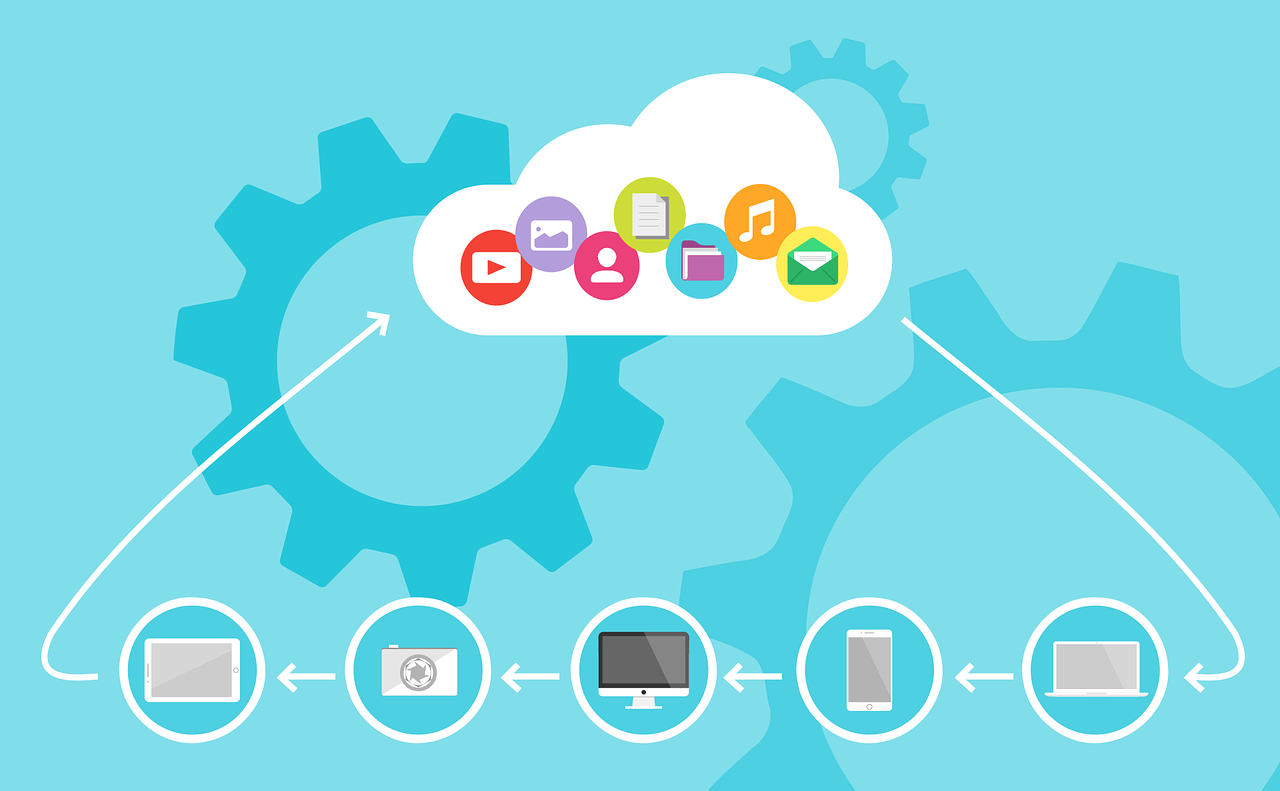 Cloud Computing dan Pemanfaatannya bagi Kehidupan Sehari-Hari - Blog  Wowrack Indonesia