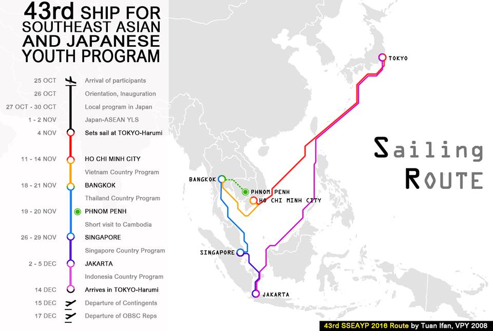 SSEAYP 2010 SPYs Up Your Life 43rd Ship For Southeast Asian and