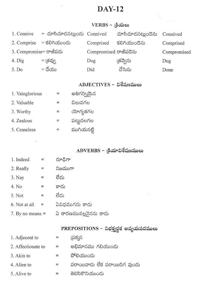 Learns English and English Language: English to Telugu Meaning Vocabulary