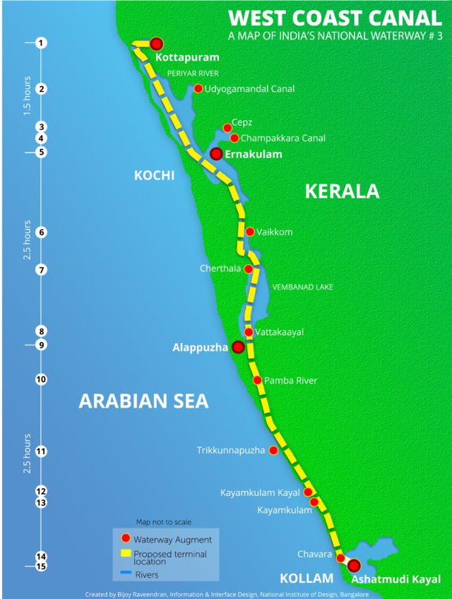 Kerala Plans to Revive Historic Canal Connecting Kollam and Kovalam General Indian and Global News