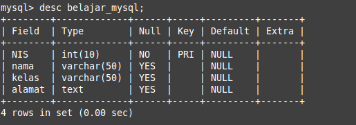 Sap crystal reports книга. Mysql фото. Field в sql запрос. Qt fields of one table in another. Skip update.