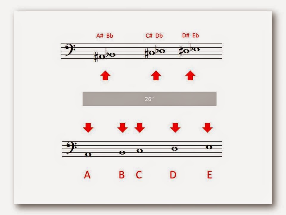 The Big Print Music Method The Big Print Band Method Learning Tympani