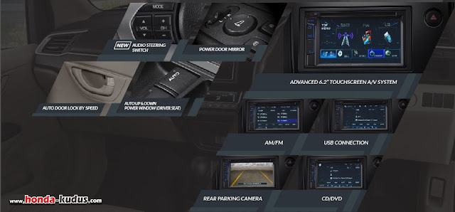 dealer honda kudus, harga honda kudus, harga mobil honda, harga mobilio kudus, interior honda mobilio, harga honda mobilio bekas, honda mobilio rs, honda mobilio 2017, harga honda mobilio 2016, harga honda mobilio 2017, warna honda mobilio, spesifikasi honda mobilio, toyota kudus, toyota avanza kudus, calya kudus, kredit toyota avanza, toyota avanza veloz, spesifikasi toyota avanza, toyota avanza bekas, toyota avanza 2018, mobil avanza terbaru, toyota avanza 2017, mitsubishi xpander kudus, harga mitsubishi xpander, mitsubishi xpander glx m/t, mitsubishi xpander ultimate, warna mitsubishi expander, interior xpander, gambar mitsubishi expander, mitsubishi xpander sport, mitsubishi expander interior