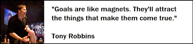 Business Review: Motivational Quotes About Achieving Your Goals