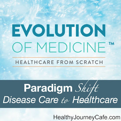  Evolution of Medicine Summit