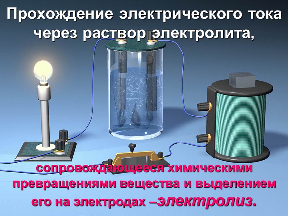 задачи на электролиз химия. прохождение электрического тока через раствор. электролиз это процесс выделения вещества на электродах. электролиз катионов. электролиз овр.