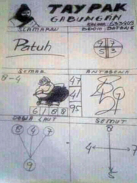 Syair Hk 7 April 2021 Prediksi Hk Hari Ini Ubertoto