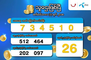 Thai Lottery VIP Final Tip For 16-09-2018