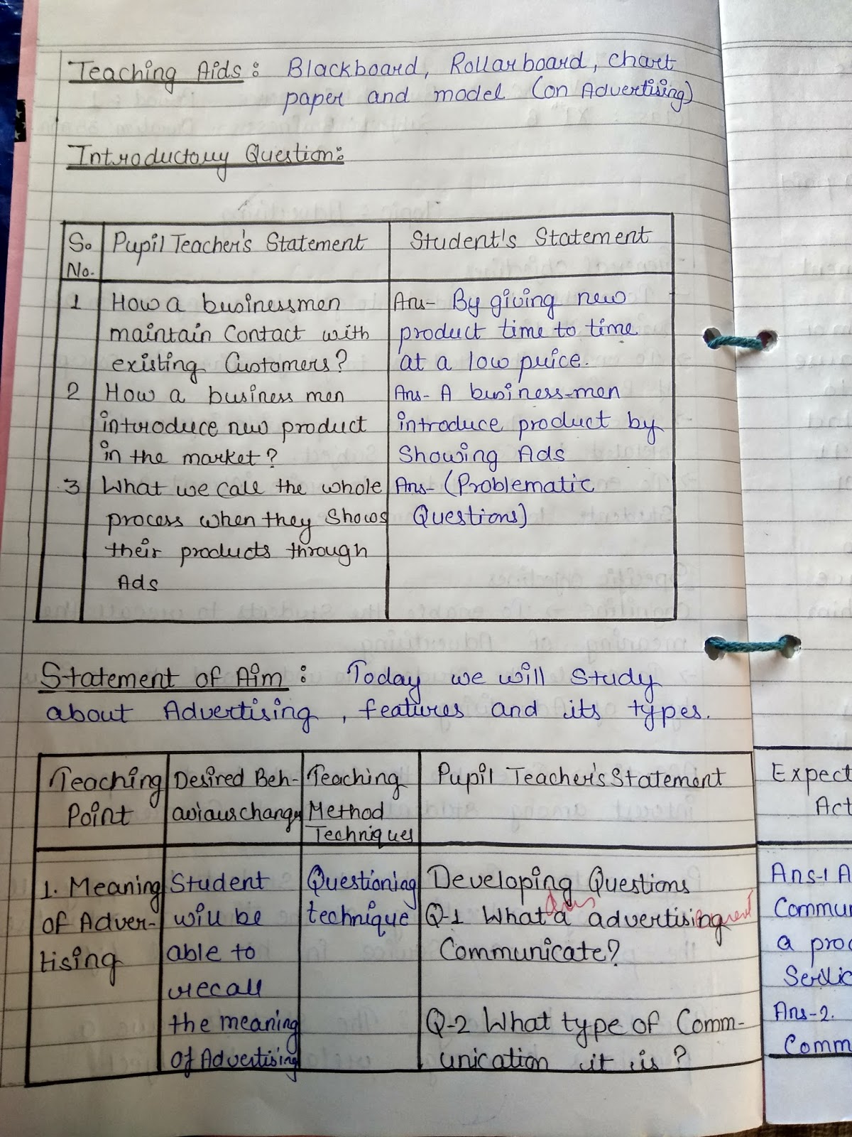 Criticism Lesson Plan On Advertising B Ed Lesson Plan On Advertising My Commerce Info