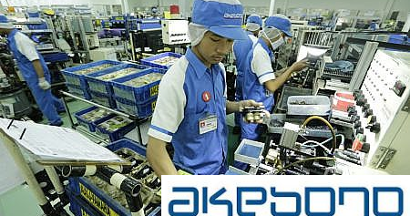 Gaji Operator Produksi Pt Suzuki Indomobil Motor