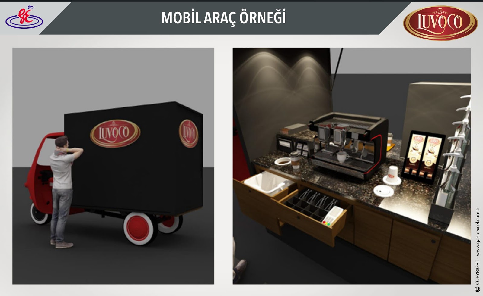 Luvoco Franchise Nedir