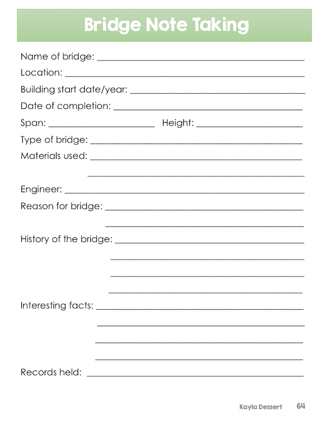 I need motivation to write my essay