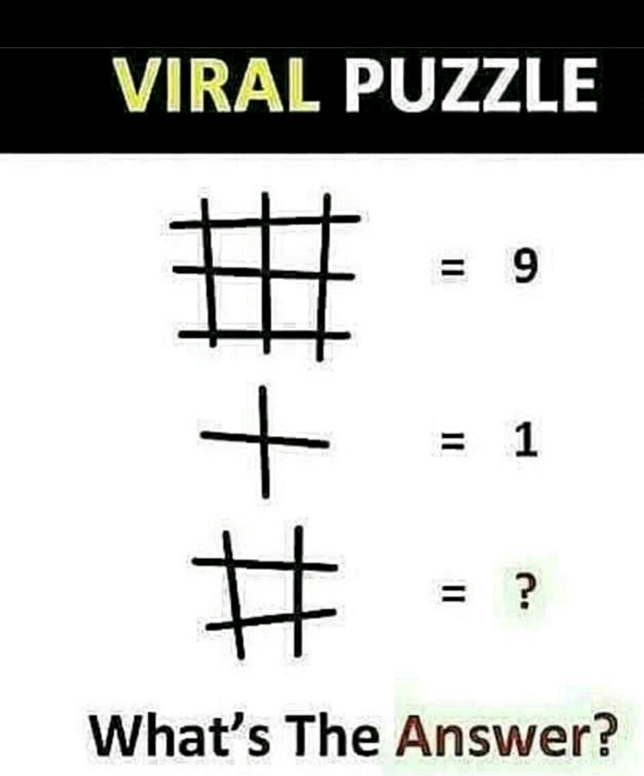 Fence = 9 + = 1 = ? Viral Puzzle Answer Forward Junction Puzzles(03)