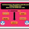 Contoh Format Jadwal Pelajaran Kelas Atas Tahun 2017/2018 Format
Excel.Xlsx