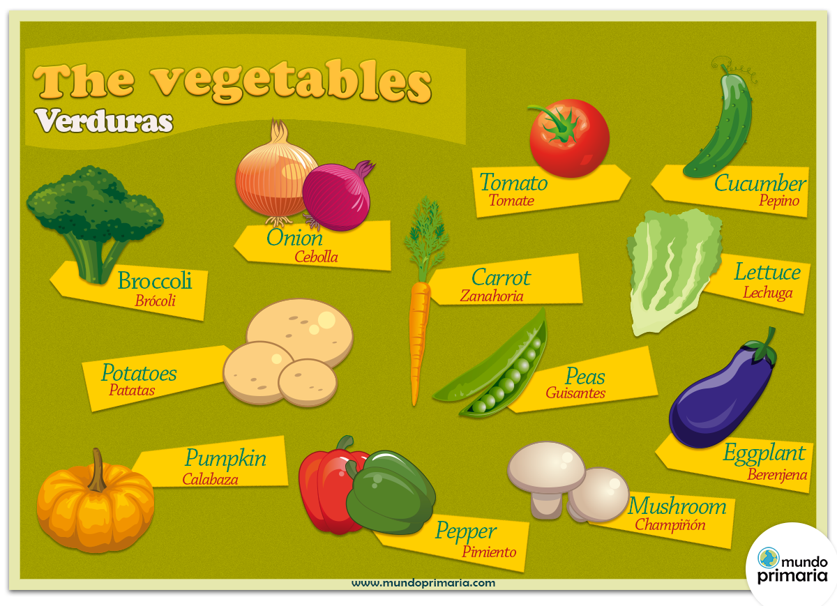 Verduras que no den gases