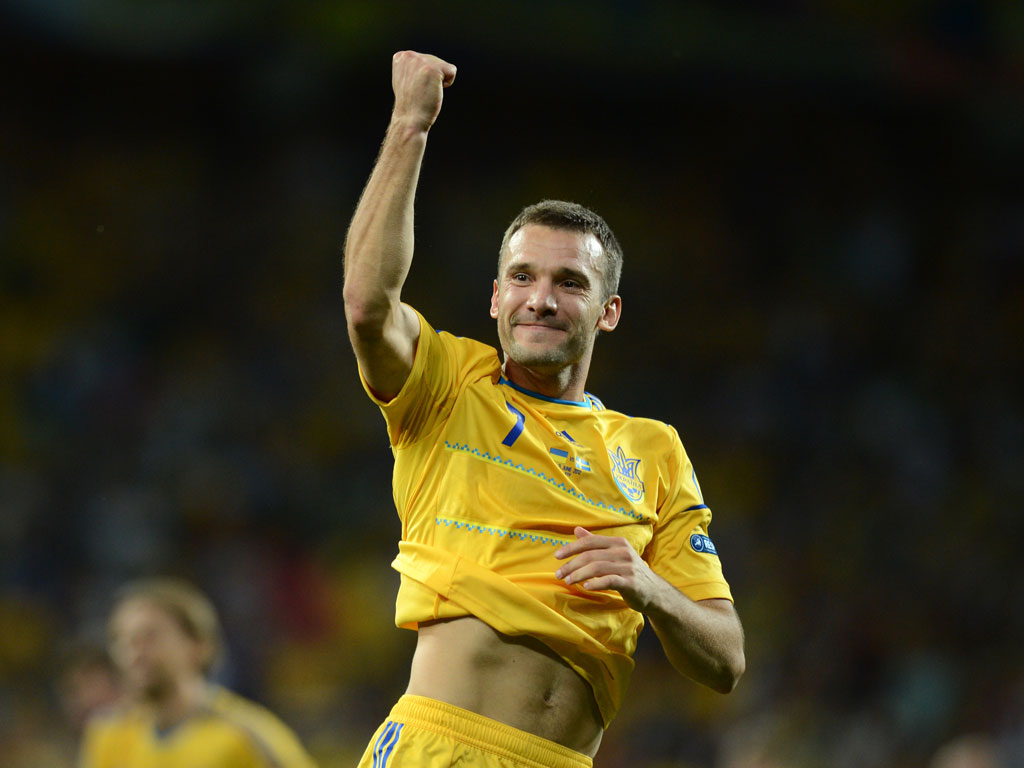 Top Football Players: Shevchenko Profile and Pictures,Images