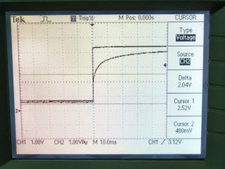 Waveform on an oscilloscope screen