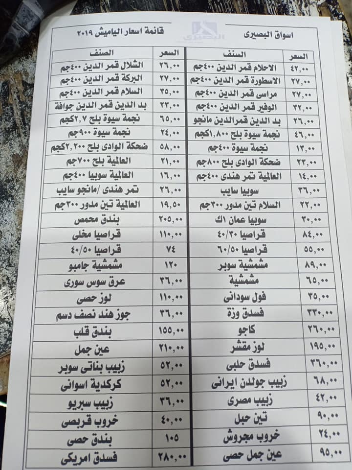اسعار ياميش رمضان 2019 فى اسواق البصيرى بمدينة 15 مايو