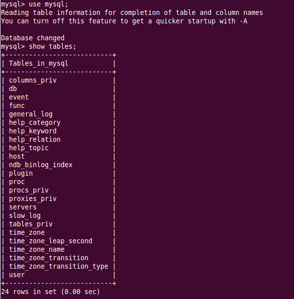 Getting Started with MySQL