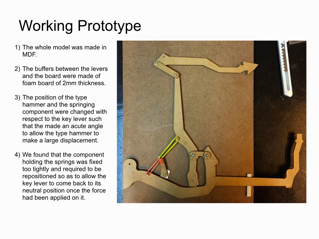 CRYPT DECRYPT Key Lever Mechanism, Typewriter Remington 2000