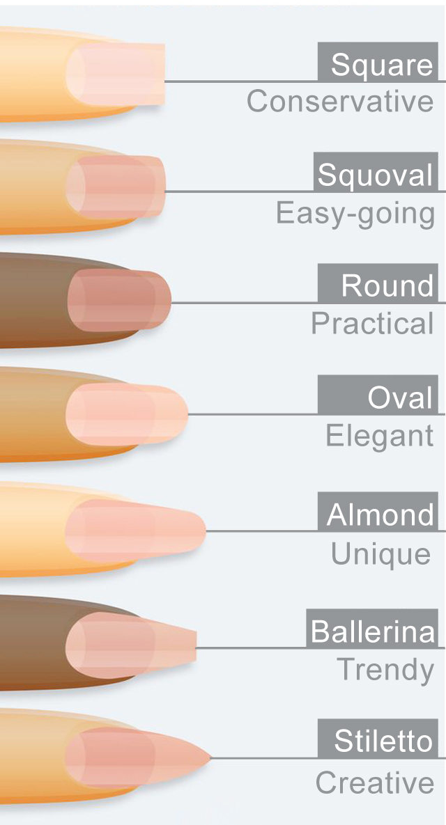 Makeup Beauty Everyday What Your Nail Shape Says About You