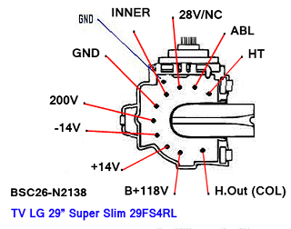 Data Pin Out Flyback BSC26-N2138 TV LG 29” Super Slim 29FS4RL