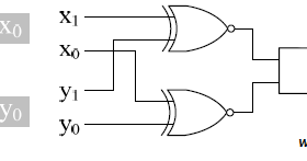 Contoh Soal Gerbang Logika Kombinasi