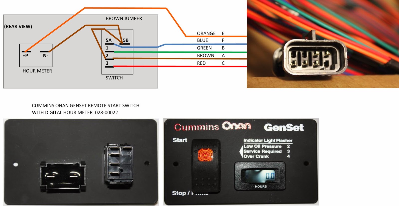 TOPONAUTIC Outdoor News-Events-Recipes: ONAN REMOTE SWITCH WIRING 028-00022