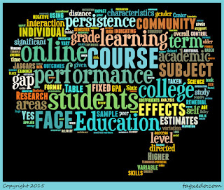 Word cloud of the article: Performance Gaps between Online and Face-to-Face Courses