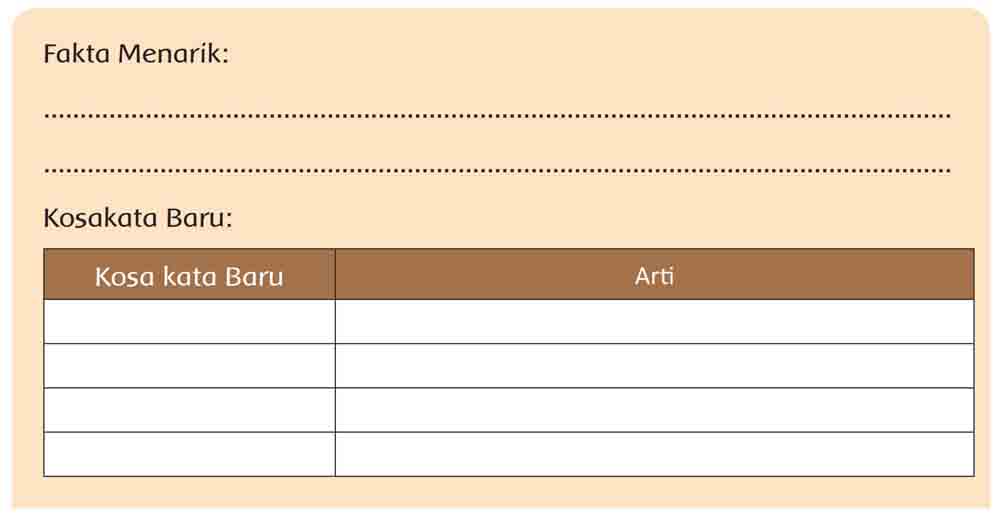 Kunci Jawaban Buku Siswa Tema 9 Kelas 6 Halaman 4 5 6 7 8