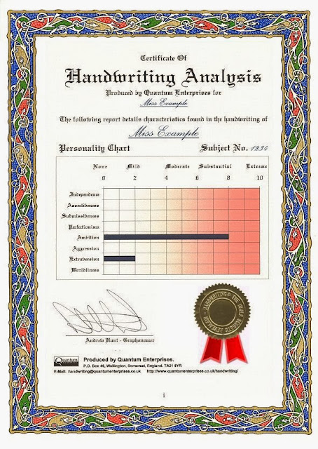 Handwriting Analysis Software