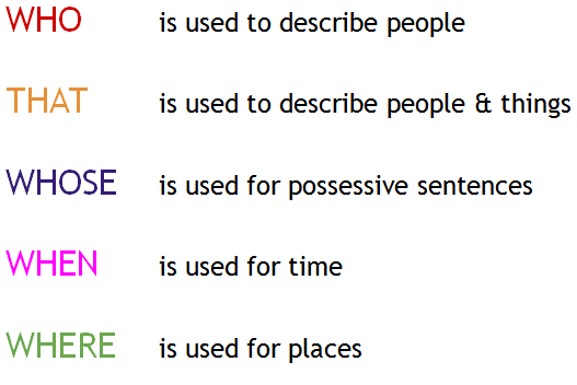 Verb Infinitive Or Ing Form Spiegazione