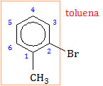 tata nama benzena, 2-bromo-1-metil benzena, orto bromo metil benzena, 2-bromo toulena, orto-bromo toluena