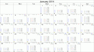 January 2014,  Astrological Calendar - Transits for NY NY, The NYSE